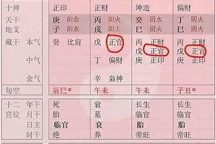 怎麼样测试自己最近运气的好坏？