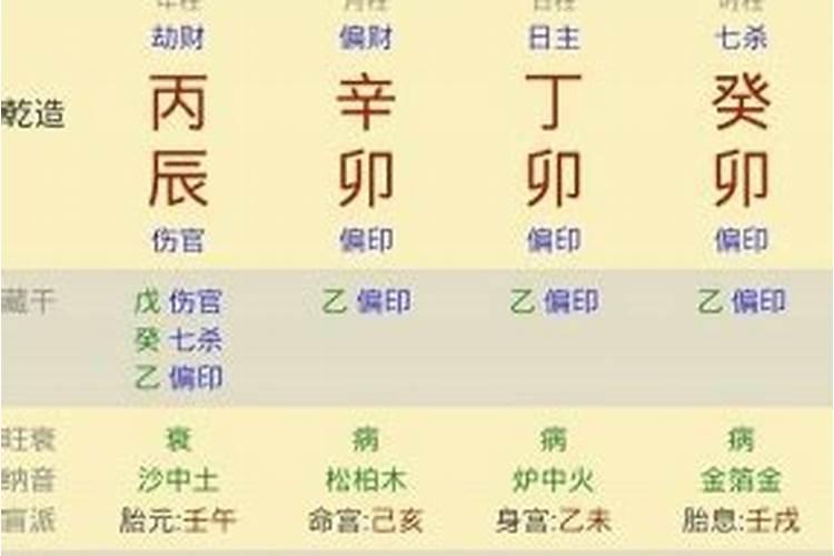 属蛇女和属猴男的婚姻配吗