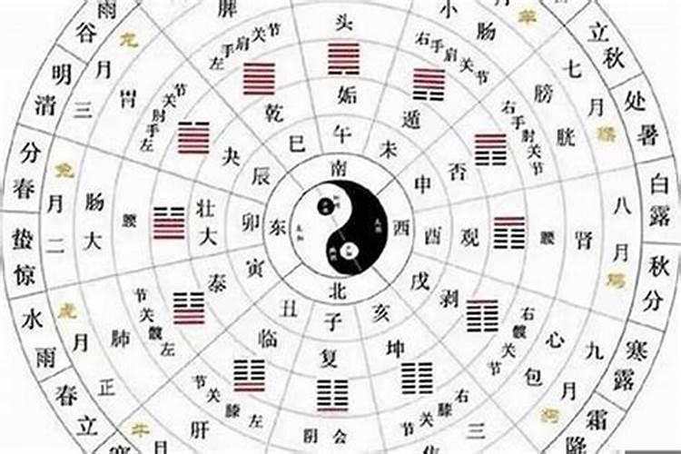 年时相冲子必走 八字合婚时辰相冲怎么办？