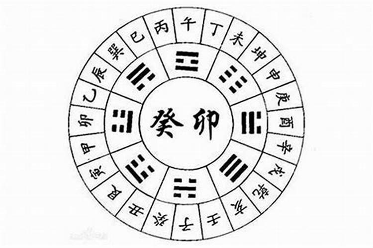 1984年农历七月十五日出生五行属水中金的女孩起名用什么字？父亲姓殷...