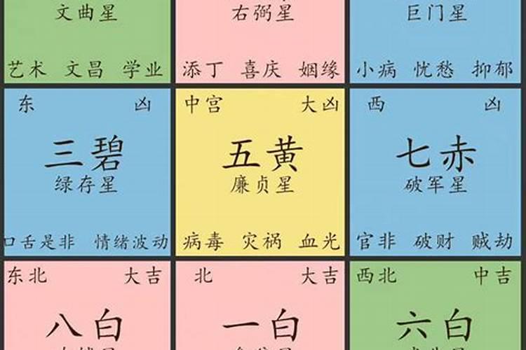 关于家庭事业不顺利的诗句