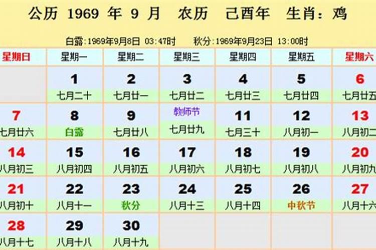 本人女,生于1963年阴历冬月初六早上五点今年运势