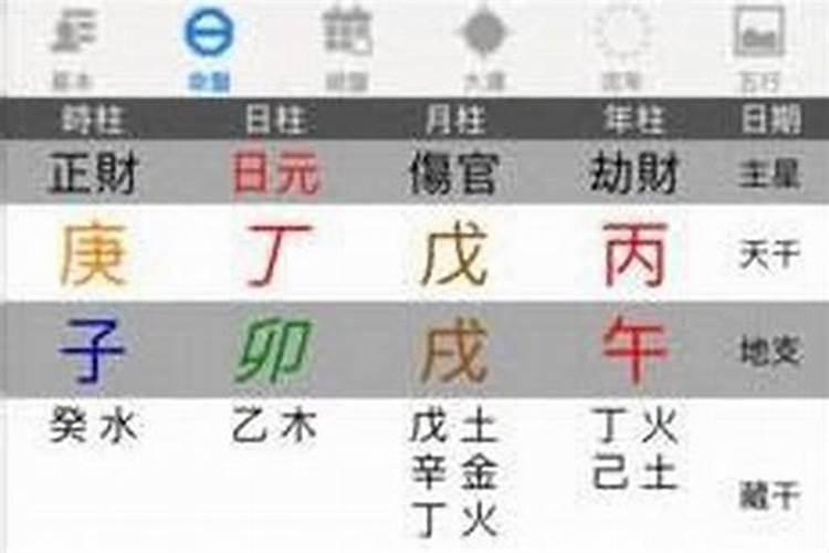 梦到和婆婆吵架是什么意思