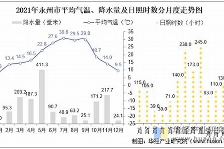 立春为什么鞭春牛