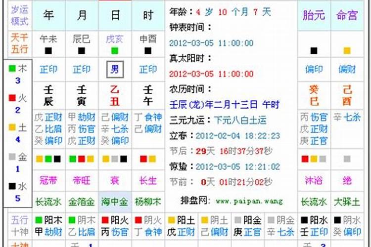 生辰八字五行对照表