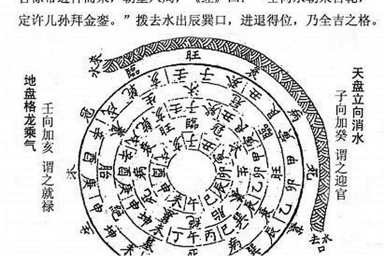 壬寅日是什么意思