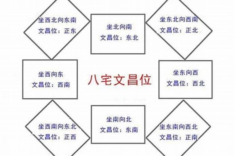 女人出轨坏了什么风水