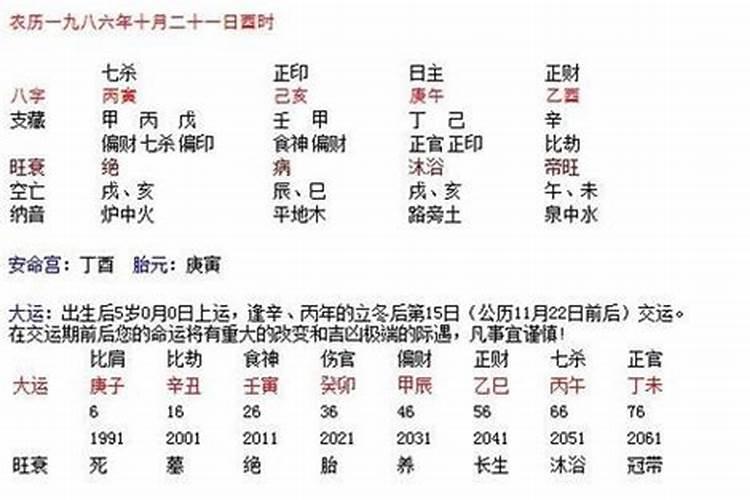 八字测算:寅申巳亥是什么意思？