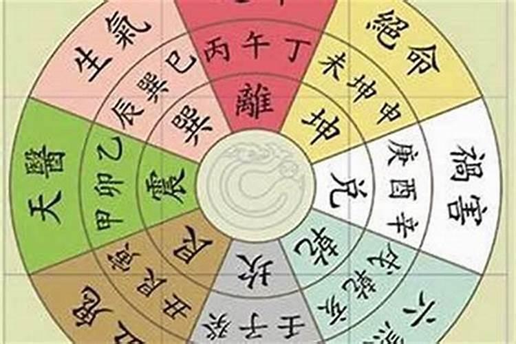 本命年不顺利怎么化解