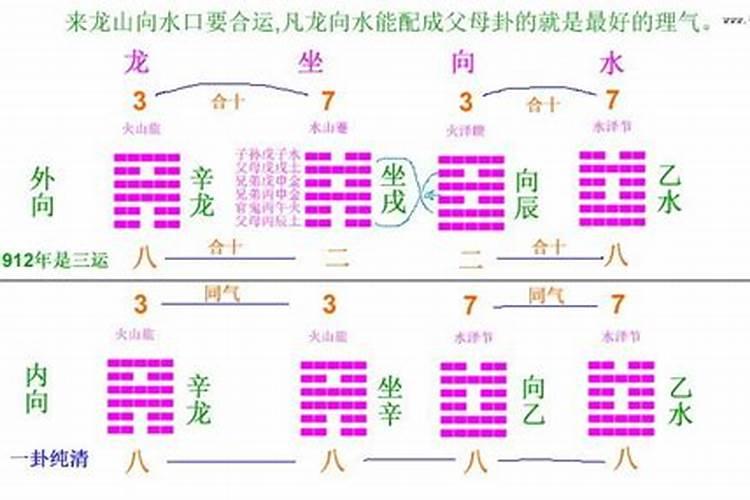 元旦能不能洗衣服