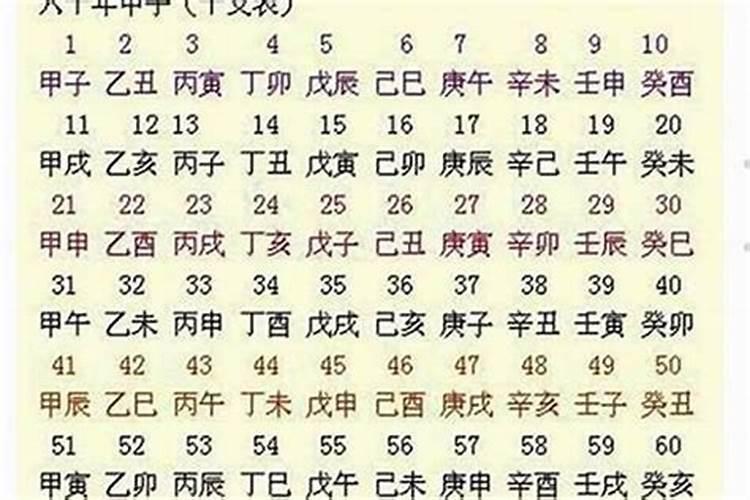 日柱配对合婚 两人日柱相冲一定不好吗？