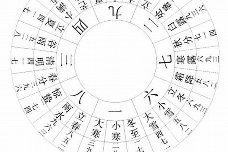 烧小人是什么意思？