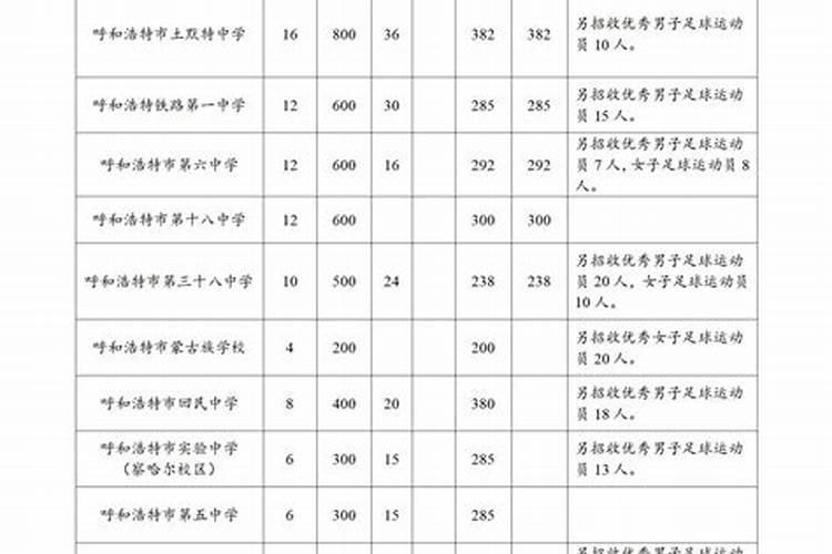 梦到去世的母亲又去世了预示着什么