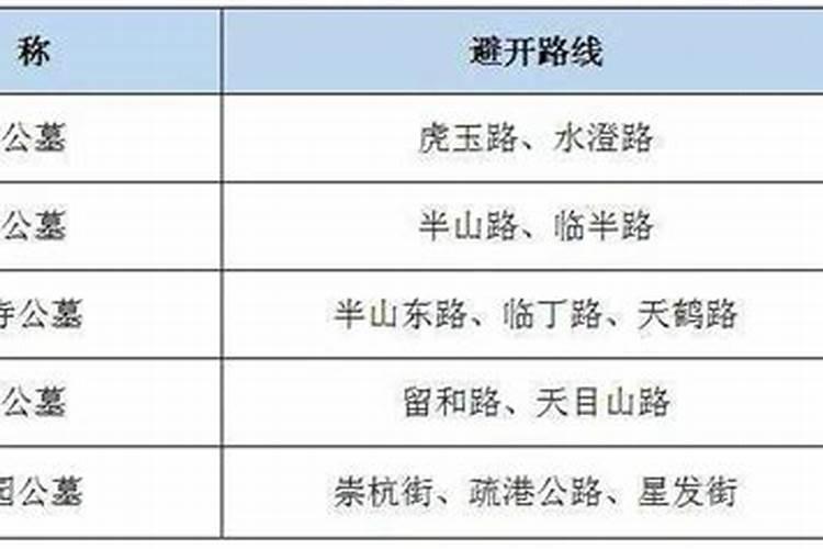 冬至扫墓习俗