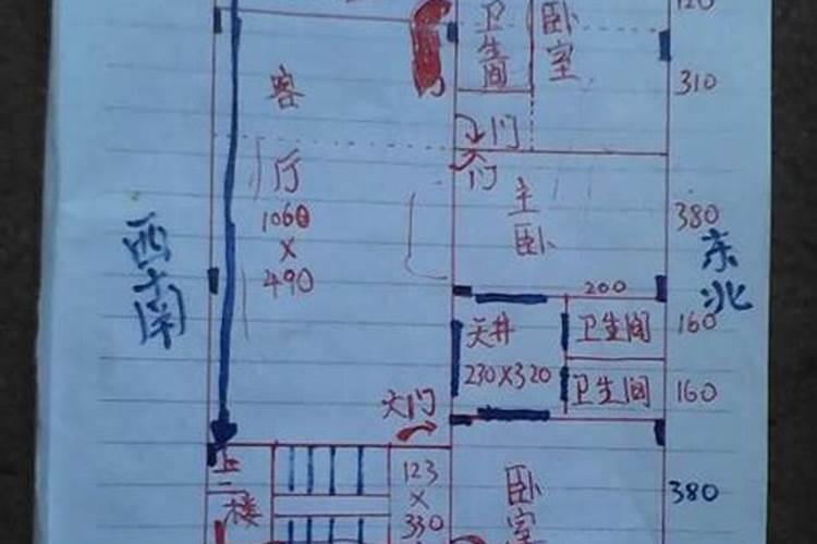 常用家居风水口诀？