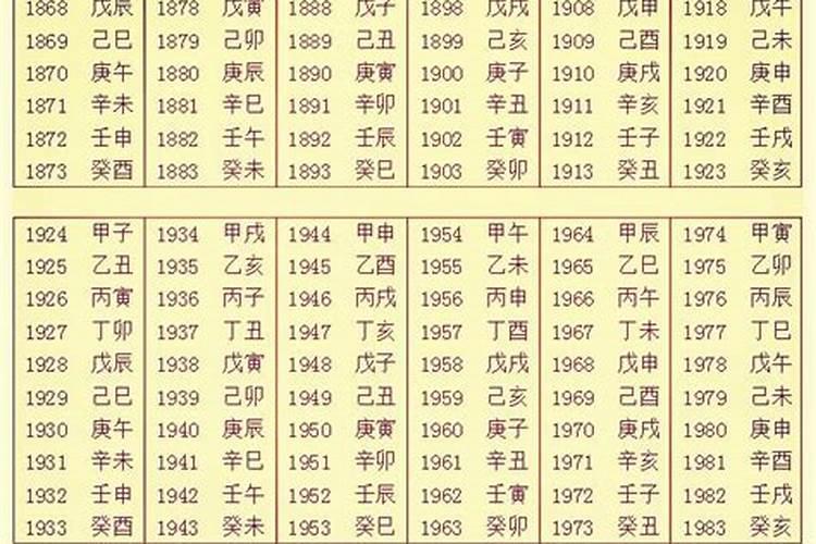 生辰八字是以阳历还是以阴历计算的？
