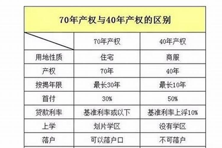 87年爸和07年儿子生辰八子是不是不合？