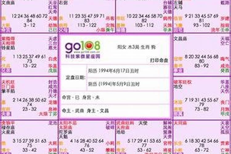 八字排盘出来后怎么解读