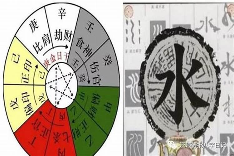 地支暗合中有哪些情况可暗合 什么是通合？