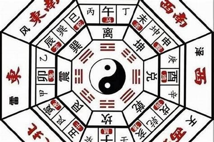为什么用周易的六爻八卦能算准事情的结果？请详细介绍。