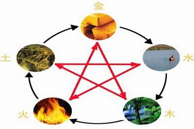 太岁符一年后怎么处理？