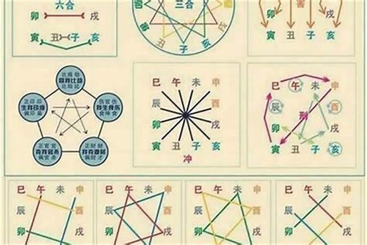 犯太岁是不是不能结婚
