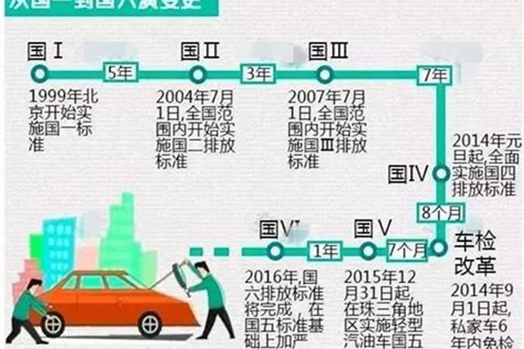2020年1月3日运城临猗限号吗？