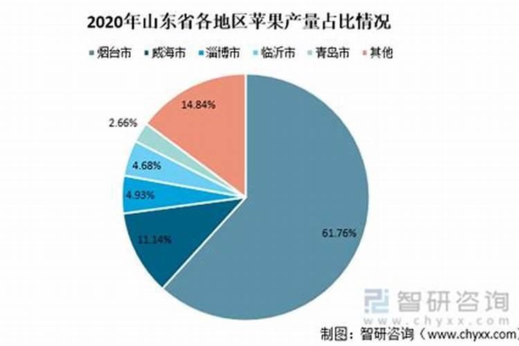 发给同学虎年祝福短信,搞笑一点的