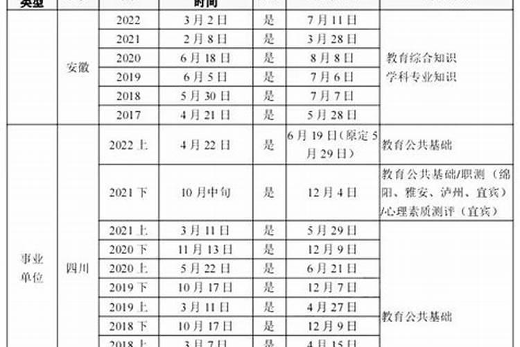 2025年运势及运程