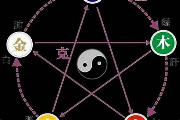 腊八节为什么要喝粥有什么寓意吗