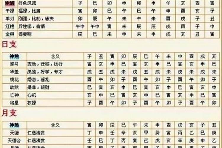 梦见老娘死的预兆