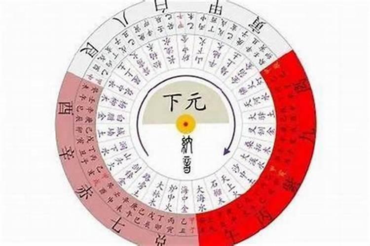 壬午大运是什么运气