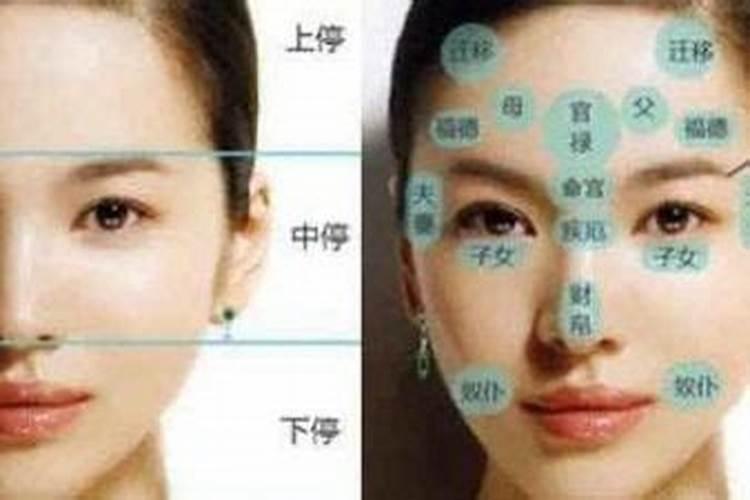 眉毛跳动的是什么预兆