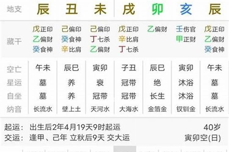 八字实战技巧分享:断子女情况方法