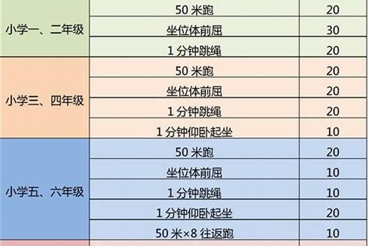 2025年几月出生的蛇宝宝最好命