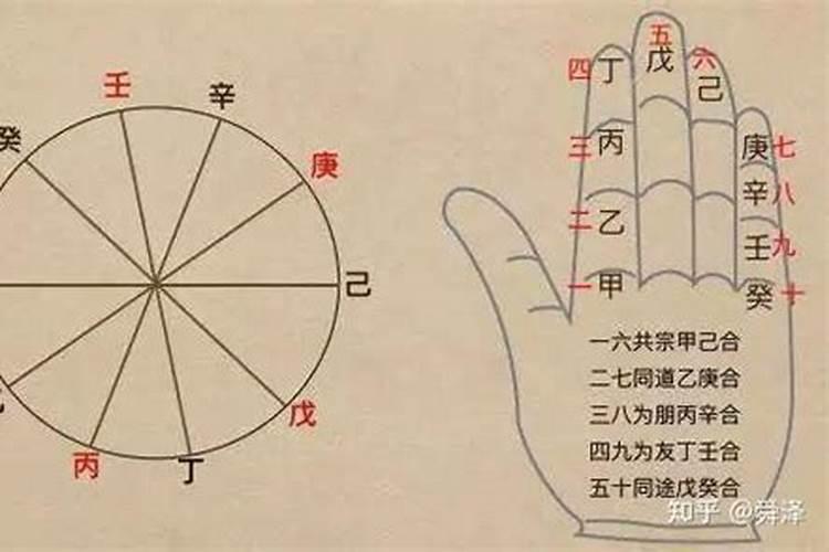 壬水男和丁火女谁能制约谁 八字相合相互制衡