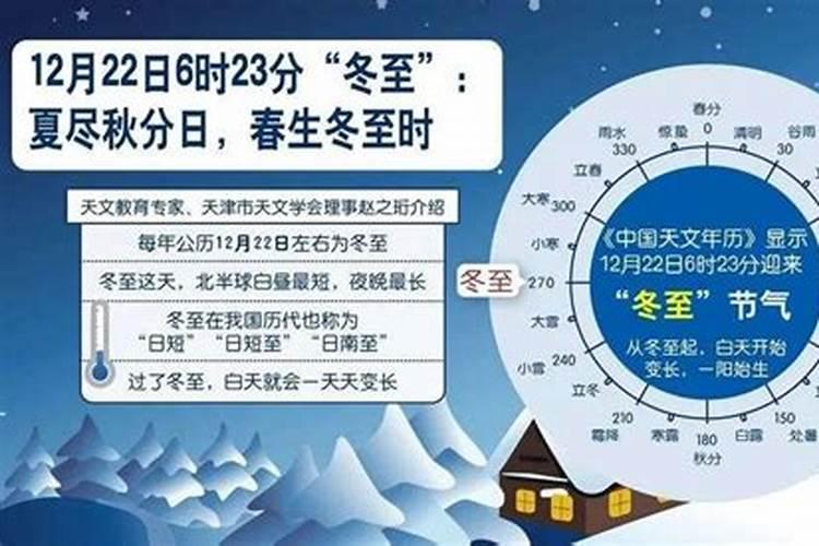 今年的冬至是几月几号2024 冬至节气习俗