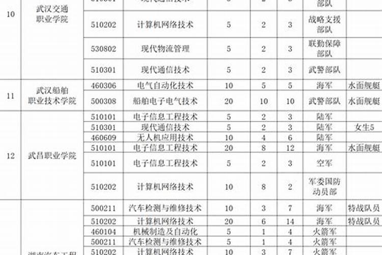 中元节是什么日子