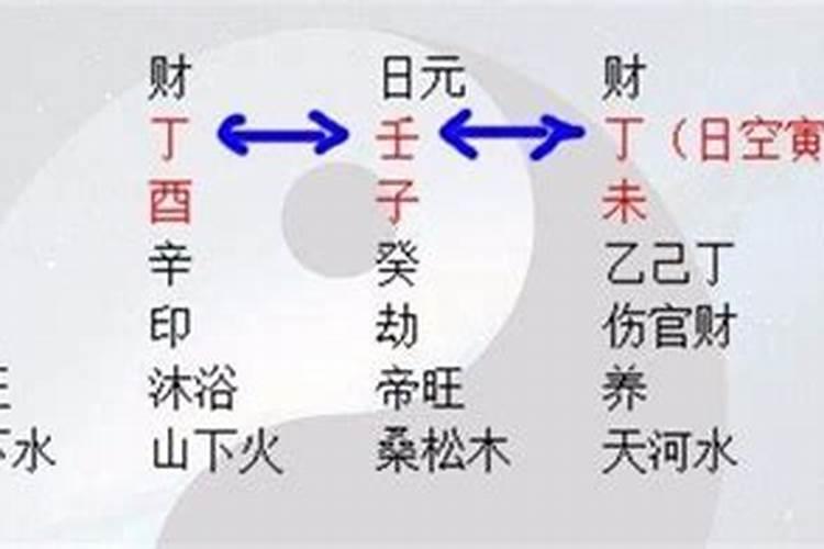 梦见活着的父母去世预示什么是吉是凶