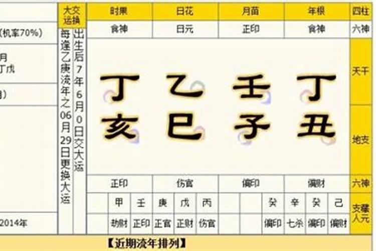 金泰宇演出作品