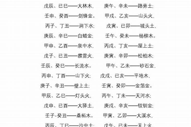 纳音看年柱还是日柱,六十甲子纳音五行命理