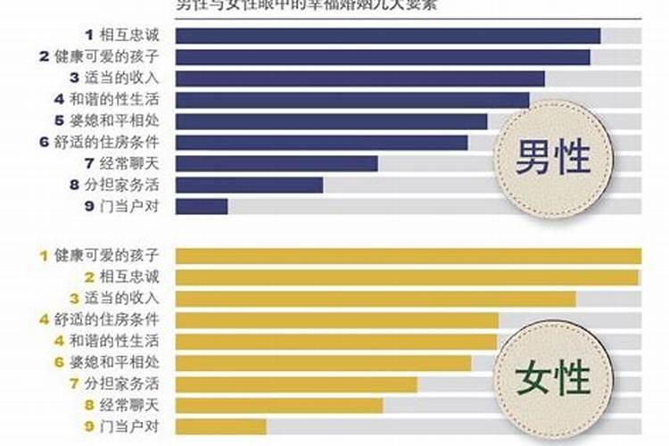 梦见来月经是要怀孕么,梦见来月经是什么预兆