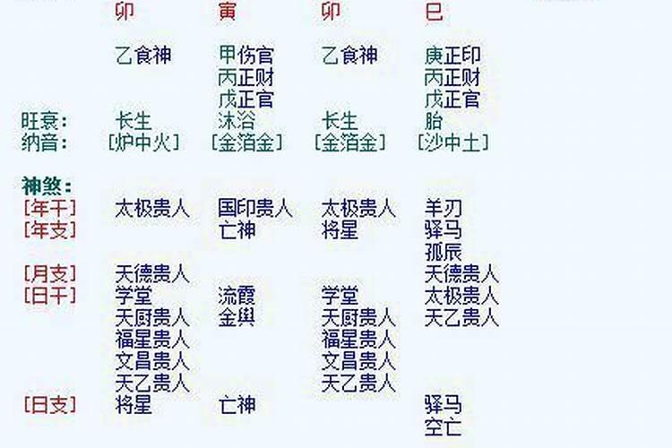 梦见别人在我们家坐月子的预兆