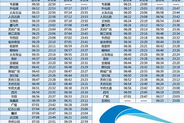 元宵节成都哪里有灯会？