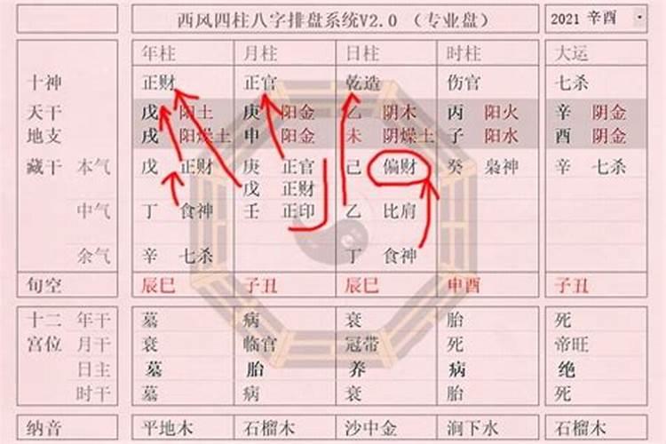 简单概括中秋节拜月的意思 中秋节拜月如何理解