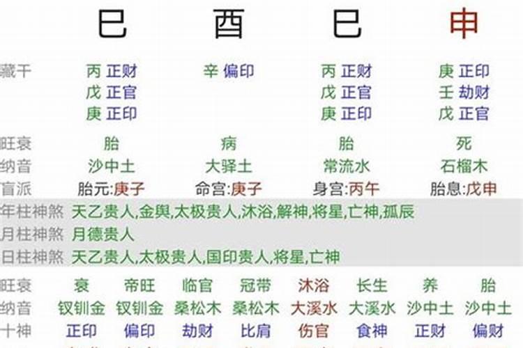 属鸡人猪年运势,属鸡与什么属相配