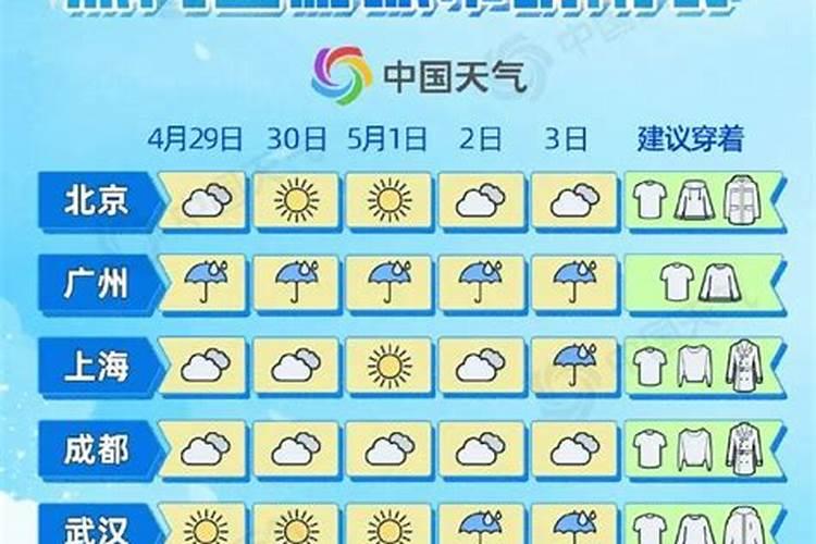 2025年有倒春寒吗