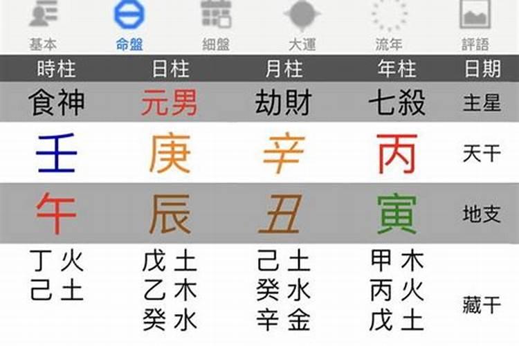 梦见离婚已久的前妻