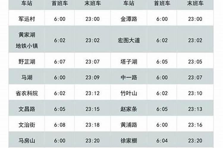 湛江一年四季的天气情况到底怎么样？温度情况？