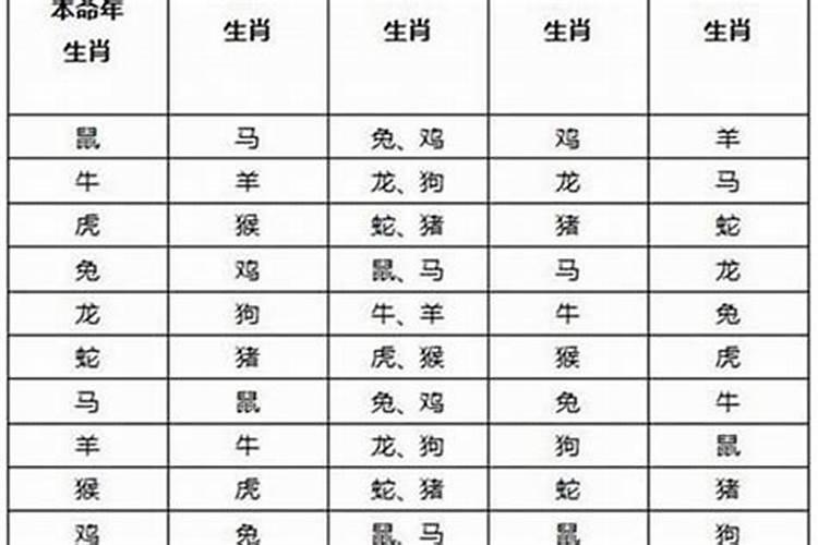 出生时辰看一生命运,出生在这9个时辰的人,晚年运势蕞好